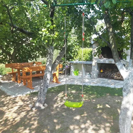 House Next To The River Miro * Zrnovnica
